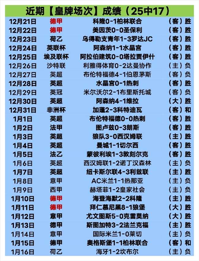 重燃旧梦,侠盗猎车手,罪恶都市,新葡京,新葡京app,新葡京娱乐,新普京赌场