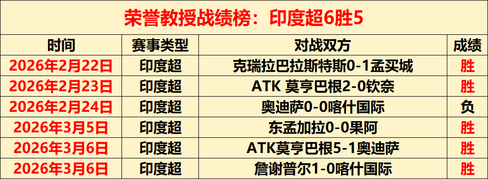 国足遭遇困,垫底战澳大,利亚,新葡京,新葡京app,新葡京娱乐,新普京赌场