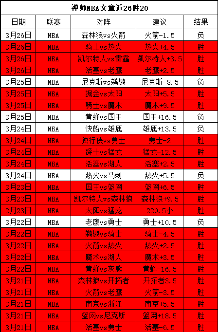 欧国联激战,加时点球,欧足联官方,新葡京,新葡京app,新葡京娱乐,新普京赌场