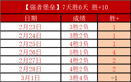 内斯塔回忆,拉齐奥岁月,罗马助力我,新葡京,新葡京app,新葡京娱乐,新普京赌场