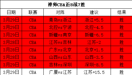 年日本足球,回顾,德国客场惨,新葡京,新葡京app,新葡京娱乐,新普京赌场