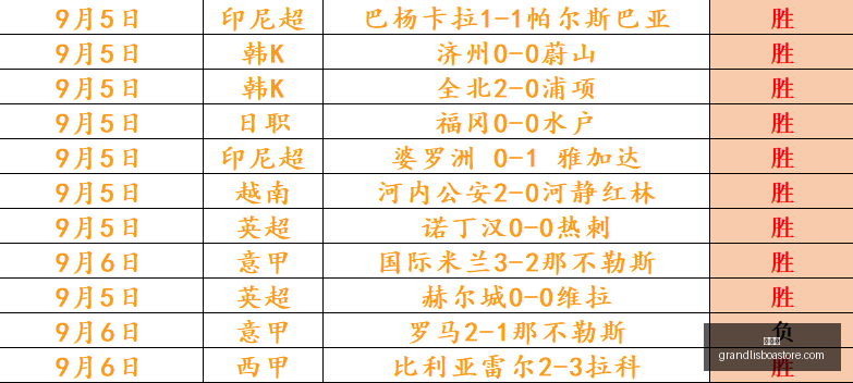 电竞战队新,援亮相,新赛季目标,新葡京,新葡京app,新葡京娱乐,新普京赌场