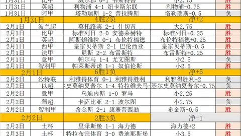 穆格汗主场强势迎战，纳希切万决战一触即发！🏆🌟