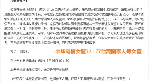 中国队在亚冬会冰壶混双循环赛中实现两连冠